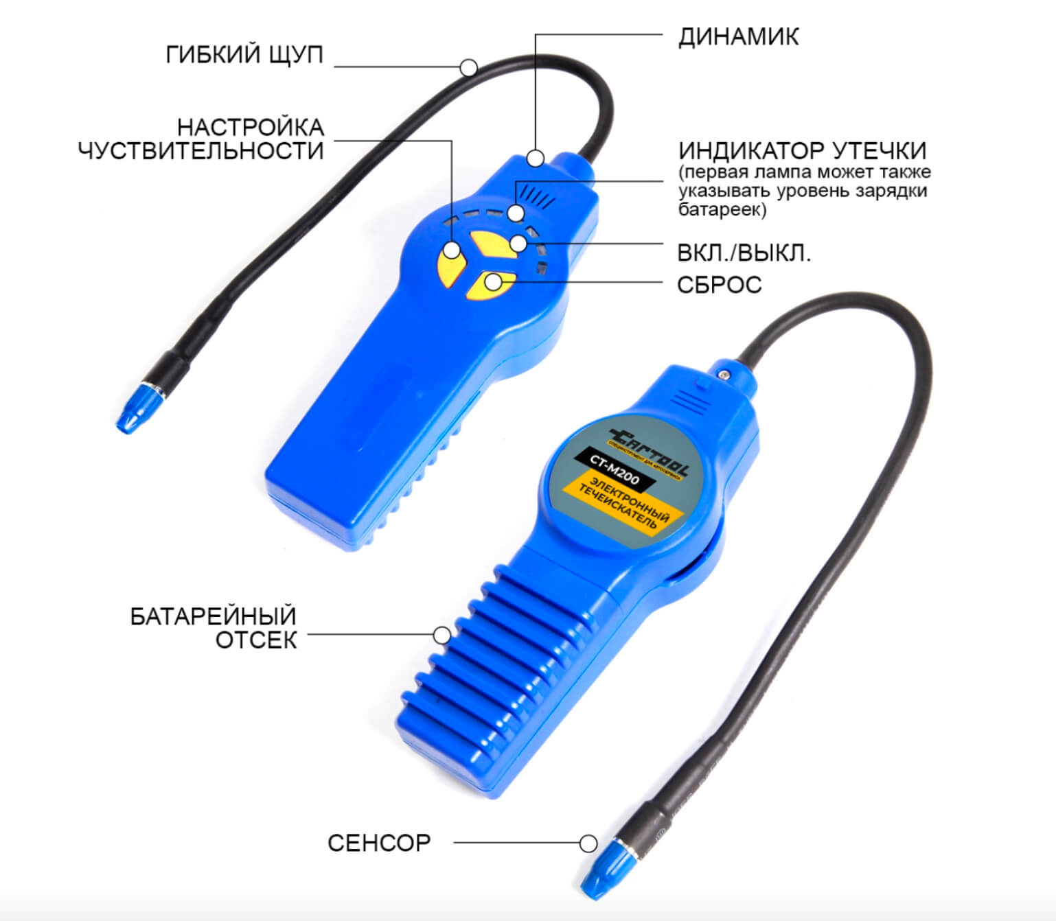 Электронный течеискатель фреона Car-Tool