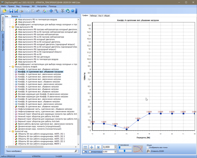 Модуль KEFICO CPEGD3.20.1 для ChipTuningPRO