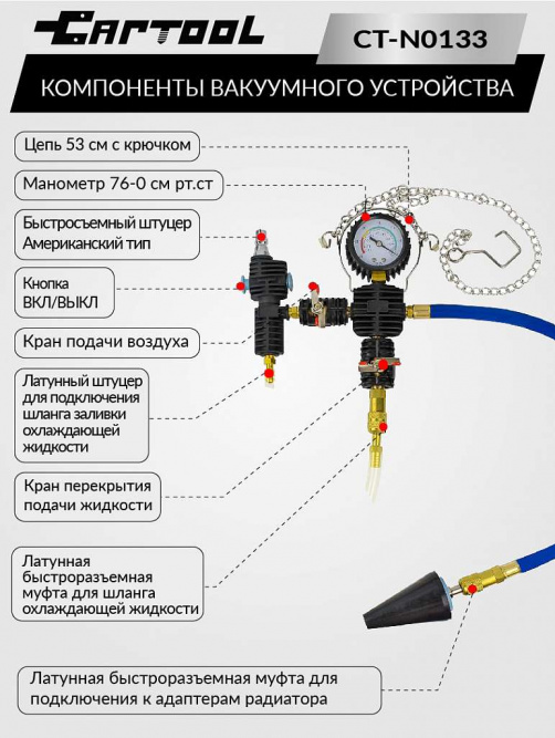 Набор для проверки герметичности системы охлаждения 28 предметов Car-Tool